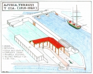 Recreacion del astillero. Por Rafael del Pilar